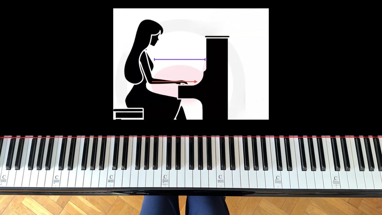 Pravilan položaj tela, ruku i prstiju