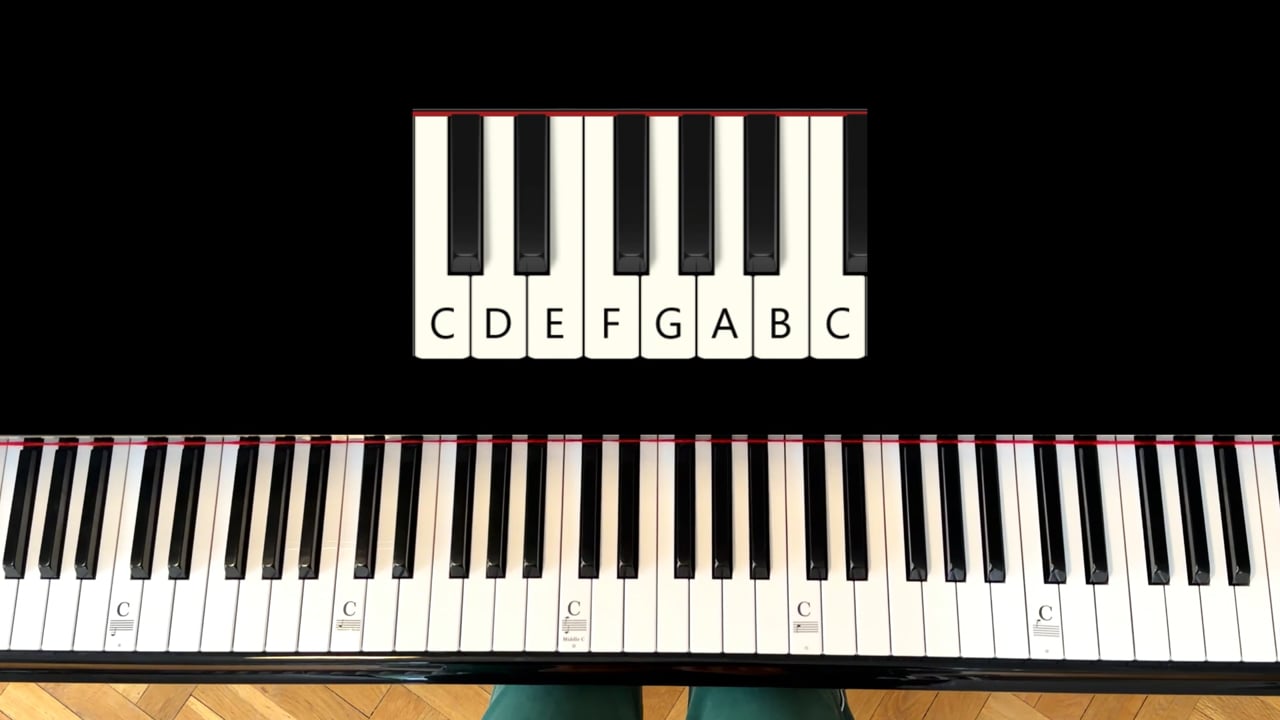 Crne dirke na klaviru