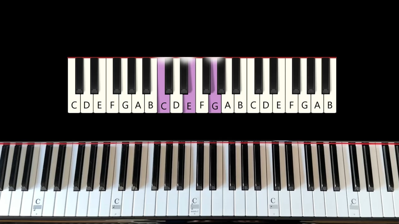 Kako odsvirati bilo koji akord