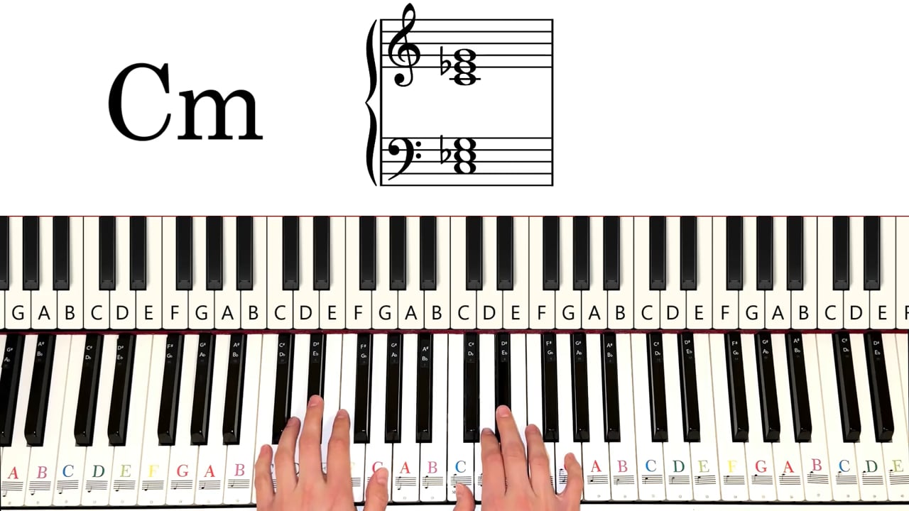Svi molski akordi - osnovni oblik