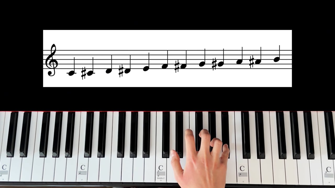 Sta su lestvice (skale)?