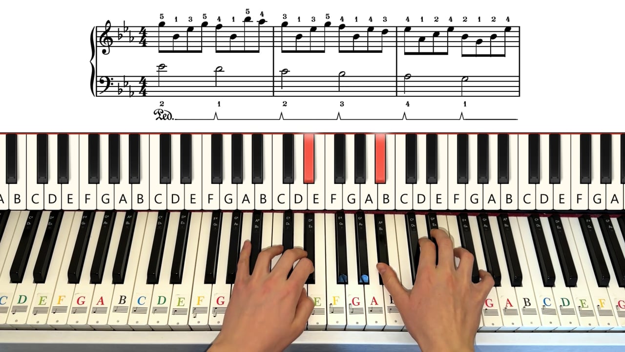 Budi tu kad padne sneg (uvod)