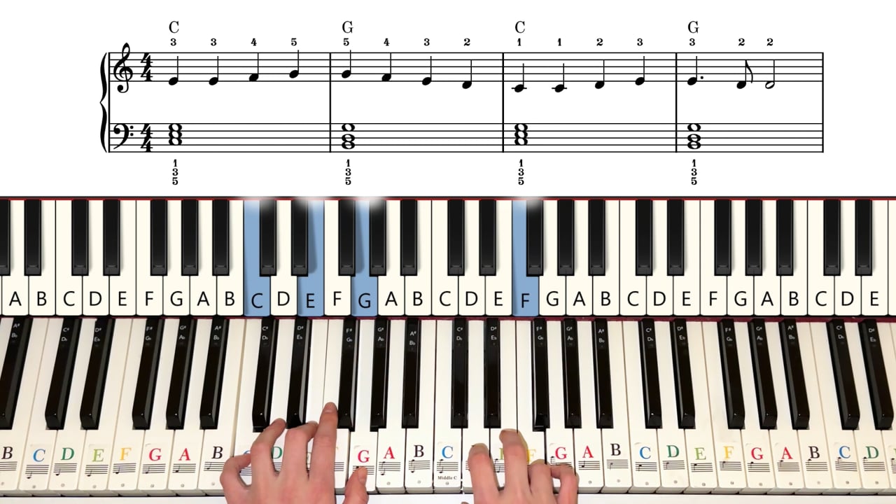 Ode To Joy (Oda radosti)