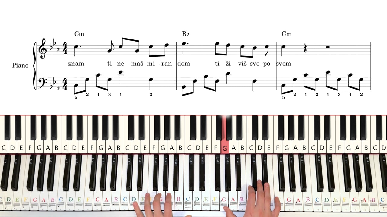 Sto ti sina nisam rodila