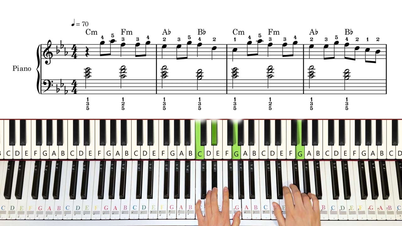 I sad me po tebi poznaju